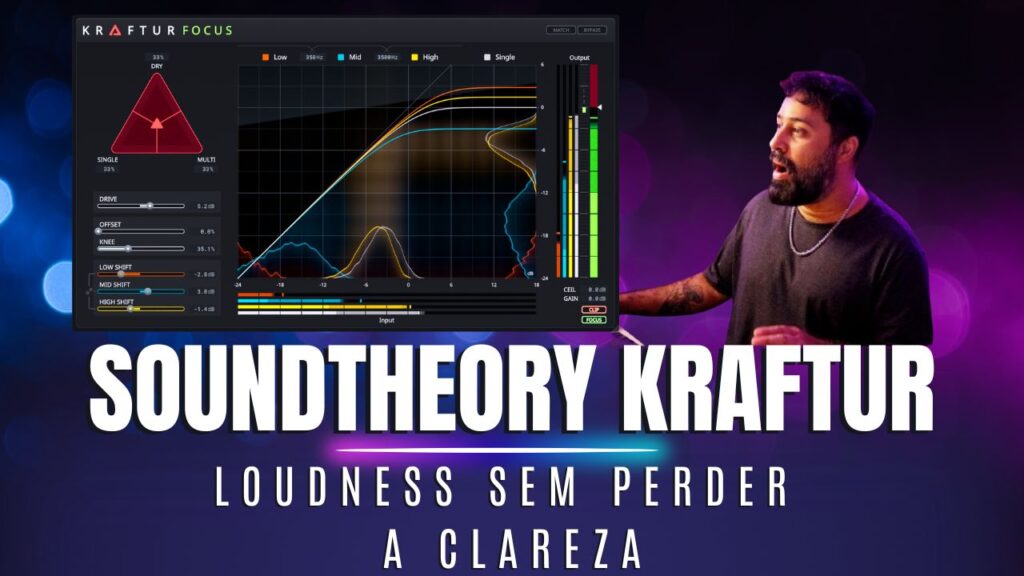 Kraftur da SoundTheory: Loudness sem Perder Dinâmica? Agora é Possível
